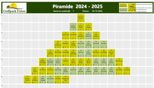 Piramide 2024-2025 wedstrijd 01